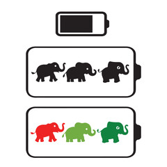 Lion Icons inside Battery Symbols – Energy and Power Concept Vector