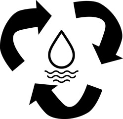 Recycled Water System Outline Icon