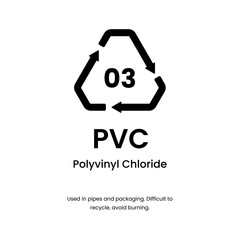 PVC Plastic recycling icon