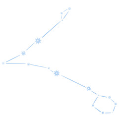 Zodiac Sign Constellation