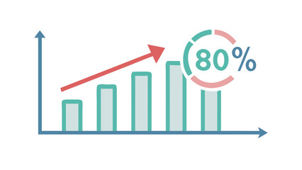 Bar graph with rising arrow and percentage circle data