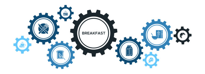 Obraz premium Delicious Breakfast Food Banner Featuring Coffee, Toast, Croissants, and Other Morning Delights Icons