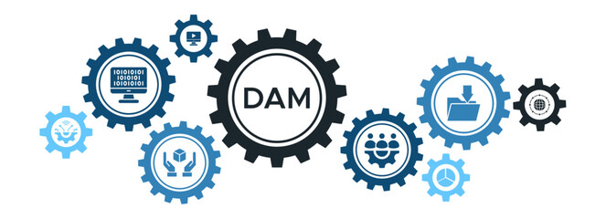 DAM (Digital Asset Management) Banner Vector Concept Featuring Icons for Data Automation, Binary Processing, Design, and Networking