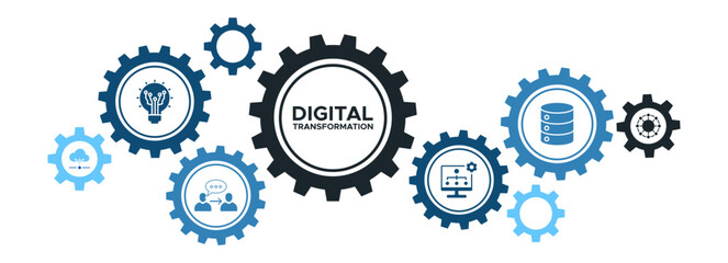 Digital Transformation Banner Concept: Technology, Communication, Data, IoT, ICT, Automation, & Networking
