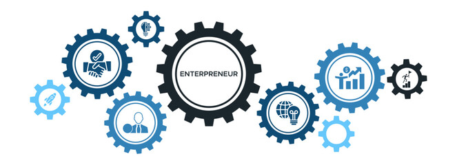Enterpreneur banner web icon illustration concept with icon of business, investor, innovation, knowledge, startup, leadership and profit icon