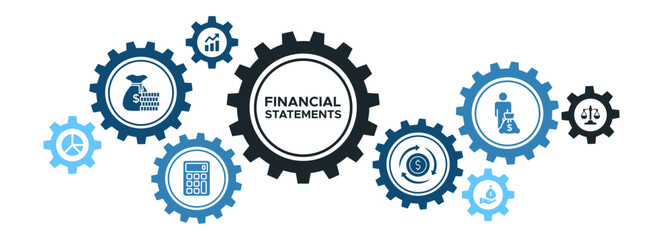 Financial Statements Banner Concept: Balance Sheet, Income Statements, Cash Flow, Equity & Performance Analysis