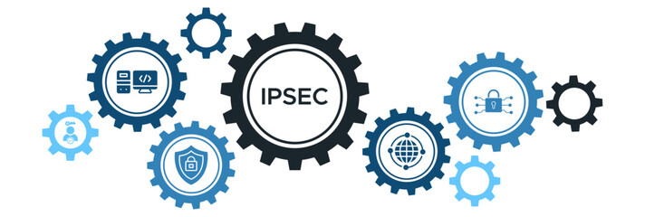 IPsec Network Security Banner Vector Concept with Icons for Internet Protection, Cloud Computing, VPNs, and Authentication Protocols