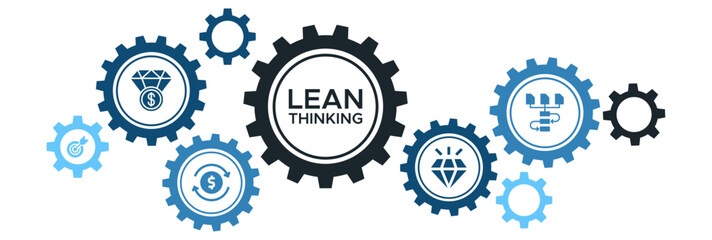Lean Thinking Banner Vector Concept Highlighting Value Definition, Flow Creation, Value Stream Mapping, and the Pursuit of Perfection
