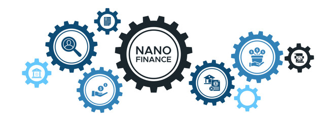 Nano Finance Banking Solutions Banner with Non-Collateral Loans and Contract Management Icons