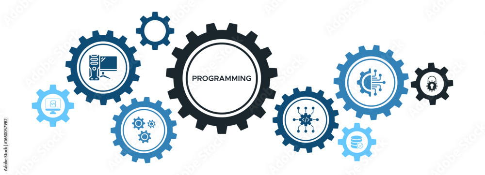 Wall mural advanced programming and algorithm development banner with source code, technology, and security ico