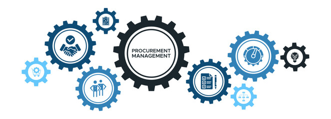 Procurement Management and Operational Efficiency Banner with Strategy, Governance, and Performance Icons