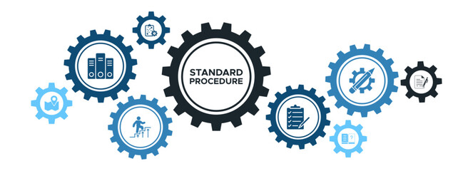 Standard Procedure Banner Concept: Roadmap, Documentation, Steps, Checklist, & Implementation Process