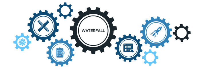 Waterfall Project Management Banner Vector Concept Featuring Icons for Development, Testing, Design, and Deployment Phases