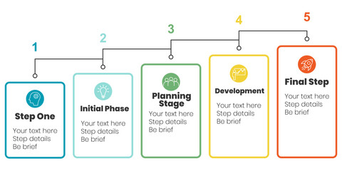 Modern colorful infographic with five sequential steps connected by lines. Perfect for business presentations, project planning, and workflow diagrams. Timeline infographic design. Project process