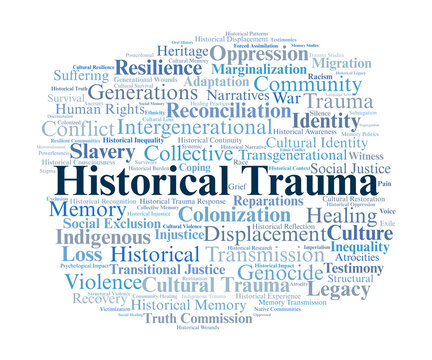 Historical Trauma Word Cloud. Key Concepts On Collective Memory, Oppression, Violence, Colonization, Healing, And Intergenerational Resilience In Communities.