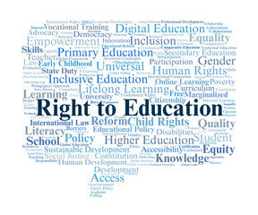 Right To Education Word Cloud. Key Concepts On Equality, Inclusion, Access, Human Rights, Policy, Empowerment, And Global Educational Development.