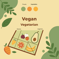 Vegan Vegetarian Food Pyramid Illustration