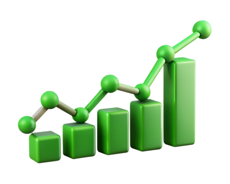 3d illustration of green bar chart with upward trend line showing business growth and financial progress, isolated on transparent background