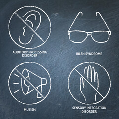 Neurodiversity symbols chalkboard icon set