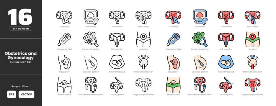 Obstetric and Gynecology Symptoms Icon Set Collection - Outline Line Art Style. Labeled checkup, ultrasound, fertilization, pap smear, pregnancy test, IUD, fetal abortion, tubal ligation, menstruation