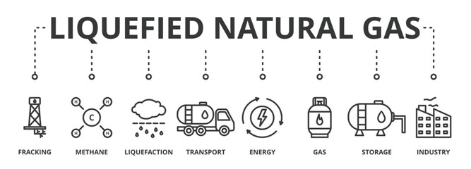 Liquefied natural gas banner concept illustration with icon of fracking, methane, liquefaction, transport, energy, gas, storage and industry
