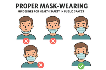 Fototapeta premium Proper mask wearing guidelines. How to wear a face mask correctly for health safety. Wrong and right way for virus and covid-19 protection during pandemic. Prevention concept.