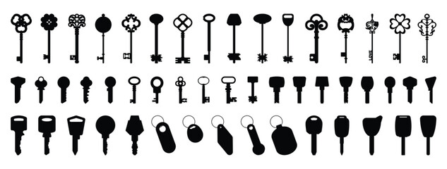Set of Keys vector