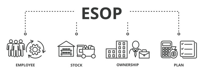 ESOP banner vector illustration concept with icon of employee, stock, ownership and plan 