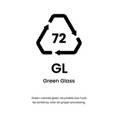 Recycle sign for 72 gl green glass material waste