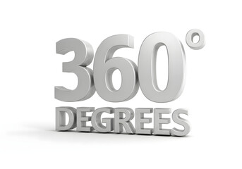 3D render of the words '360 degrees' in white, representing a full circle.