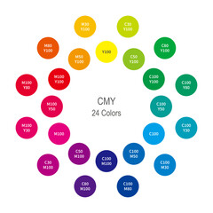 CMY color wheel with 24 colors/CMYカラーの24色の色相環