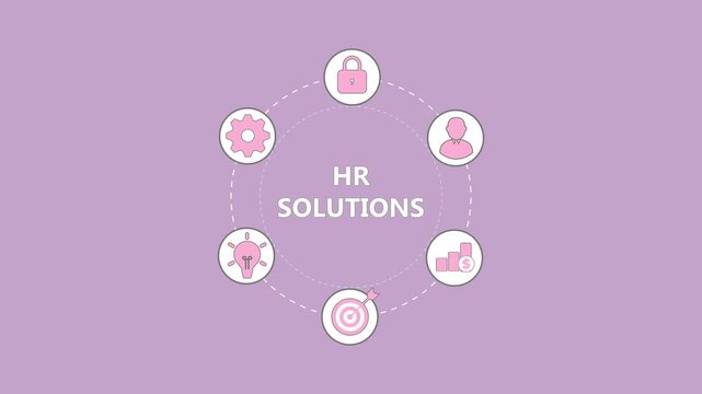 Animated hr solutions concept, business insights from large data sets, Animated data analytics banner web icons isolated on transparent background