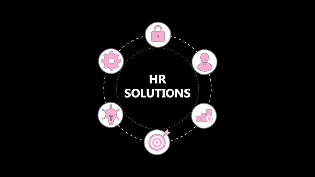 Animated hr solutions concept, business insights from large data sets, Animated data analytics banner web icons isolated on transparent background