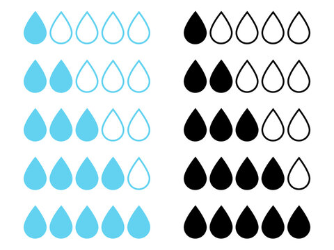 Absorbent level 1, 2, 3, 4,5 label icon set. Highly absorbent or fast absorption icons, label, logo, badge, symbol, line, flat vector. Quick absorption label for product packaging design.