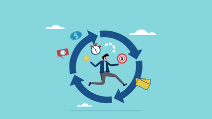 Fototapeta premium build good work habits with several skills, habitual procedures leading to business or career success, discipline or working efficiency, business people carry out work with a circle of good work habit