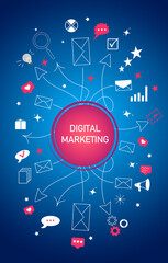 Set of icons for digital marketing strategy. Branding, website development, advertising, social media marketing, content management. Concept of social media marketing development.