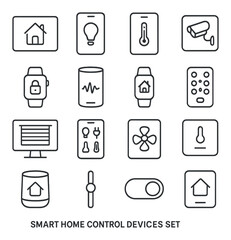 Smart home control device icons: thermostat, light, security camera, fan