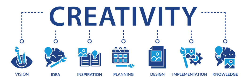 Banner creativity concept with icons and keywords