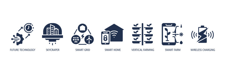 Smart City glyph Icons Web Banner – Future Technology, Skyscraper, Smart Grid, Smart Home, Vertical Farming, Smart Farm, Wireless Charging