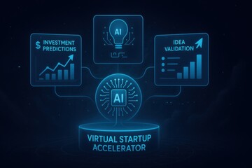 Artificial intelligence virtual startup accelerator with idea validation system