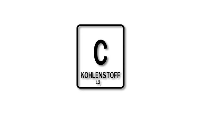 Hentoff as Element 6 of the Periodic Table.  Design shows name, atomic weight and element number. black background 4k animation.