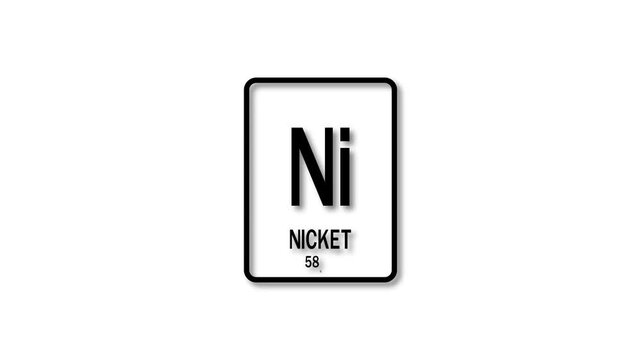 nickel  as Element 28 of the Periodic Table.  Design shows name, atomic weight and element number. black background 4k animation.