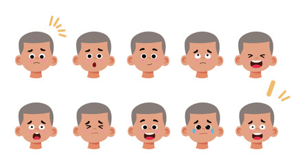 Various Facial Expressions of a Boy