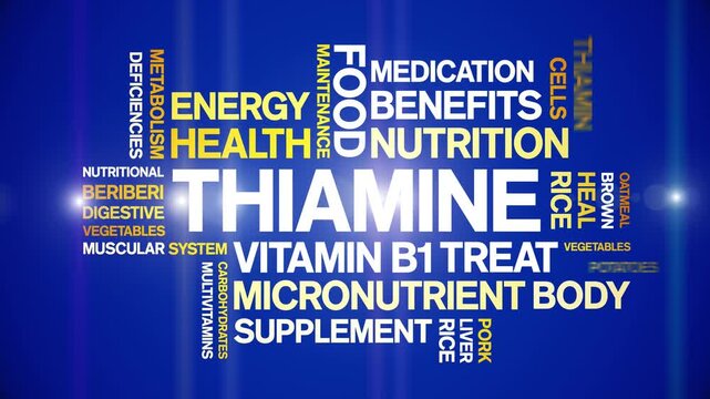 Thiamine Vitamin B1 animated word cloud-text design animation tag kinetic typography seamless loop.