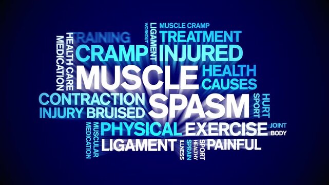 Muscle Spasm animated word cloud-text design animation tag kinetic typography seamless loop.