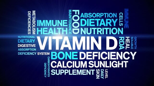 Vitamin D animated word cloud-text design animation tag kinetic typography seamless loop.