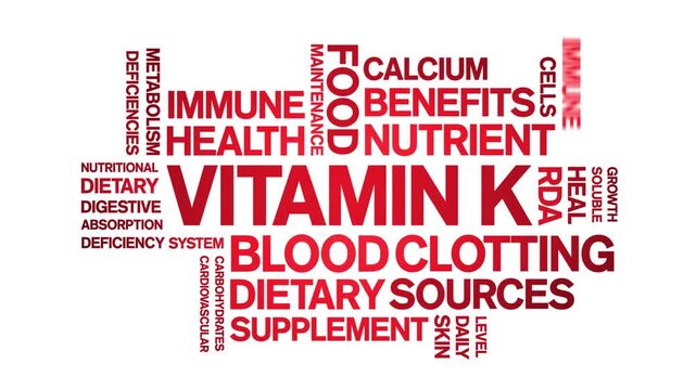 Vitamin K animated word cloud-text design animation tag kinetic typography seamless loop.