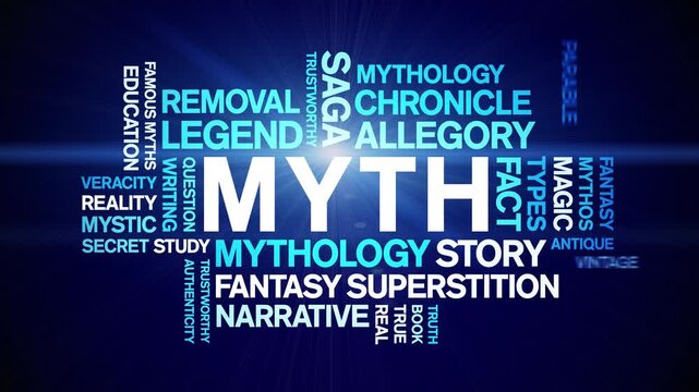 Myth animated word cloud-text design animation tag kinetic typography seamless loop.