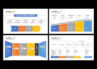 Customer Journey Mapping Visualization of Customer Experience