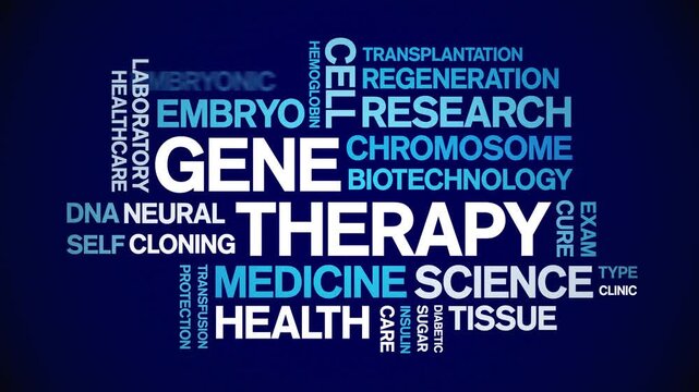 Gene Therapy animated word cloud-text design animation tag kinetic typography seamless loop.